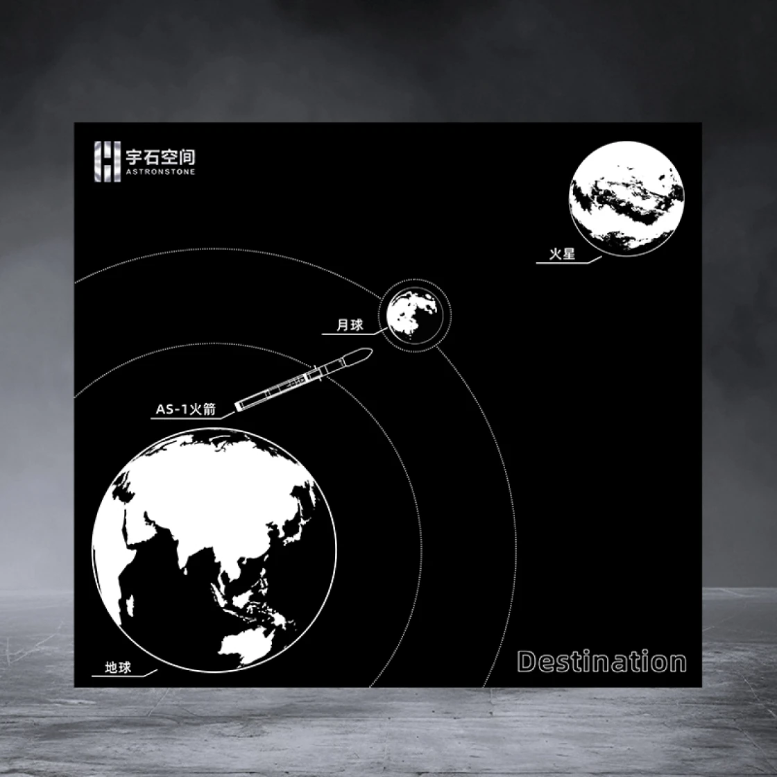 宇石空间海报-Destination